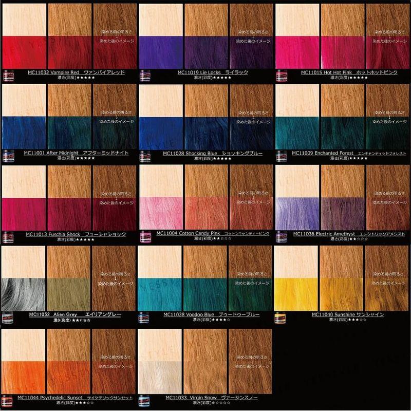 MANIC PANIC - Крем для окрашивания волос