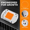 120 Degree Beam Angle Full Spectrum Grow Light Aluminum Plant Growth Lamp  Gardening
