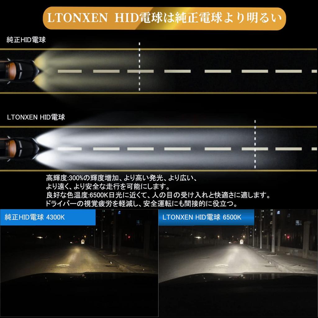 ЛТОНКСЕН D1S HID Лампы Оригинальная Замена Лампы Головного Света Автомобиля Мгновенный Старт 6500K Осмотр 35W (Упаковка из 2 шт.)