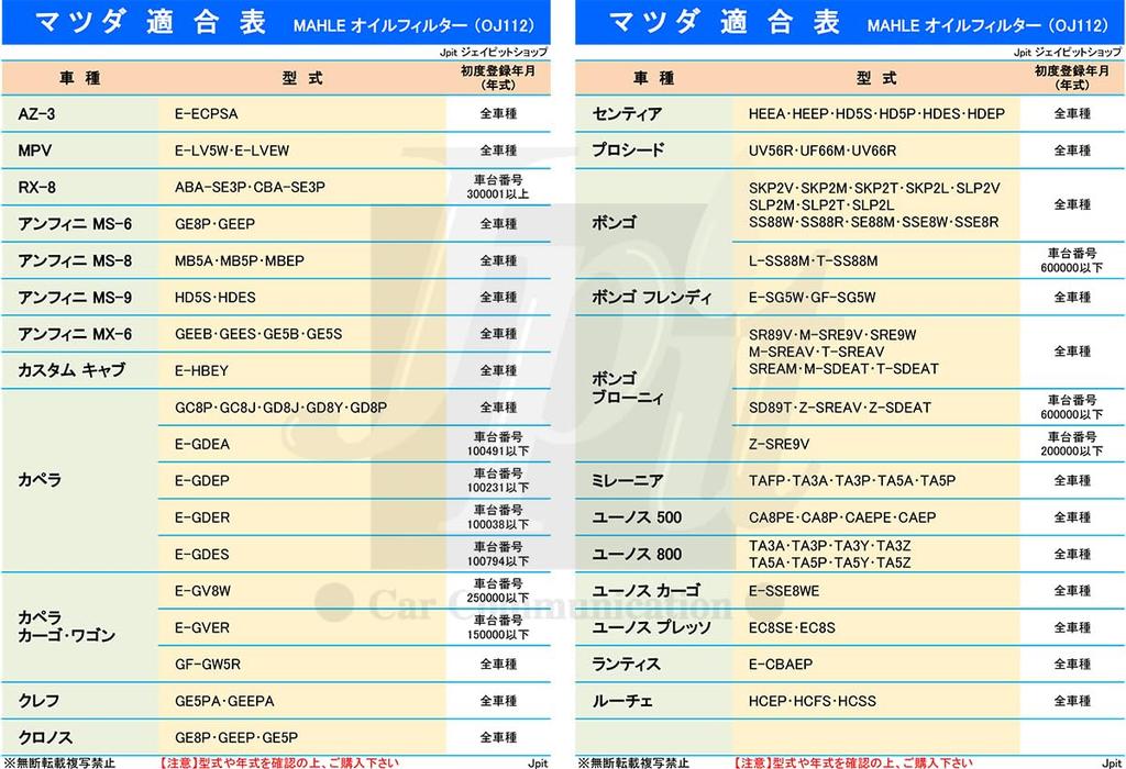 [Комплект из 2 штук] Фильтр MAHLE Mare Mitsubishi Mazda Nissan RVR Outlander Aspire Eclipse