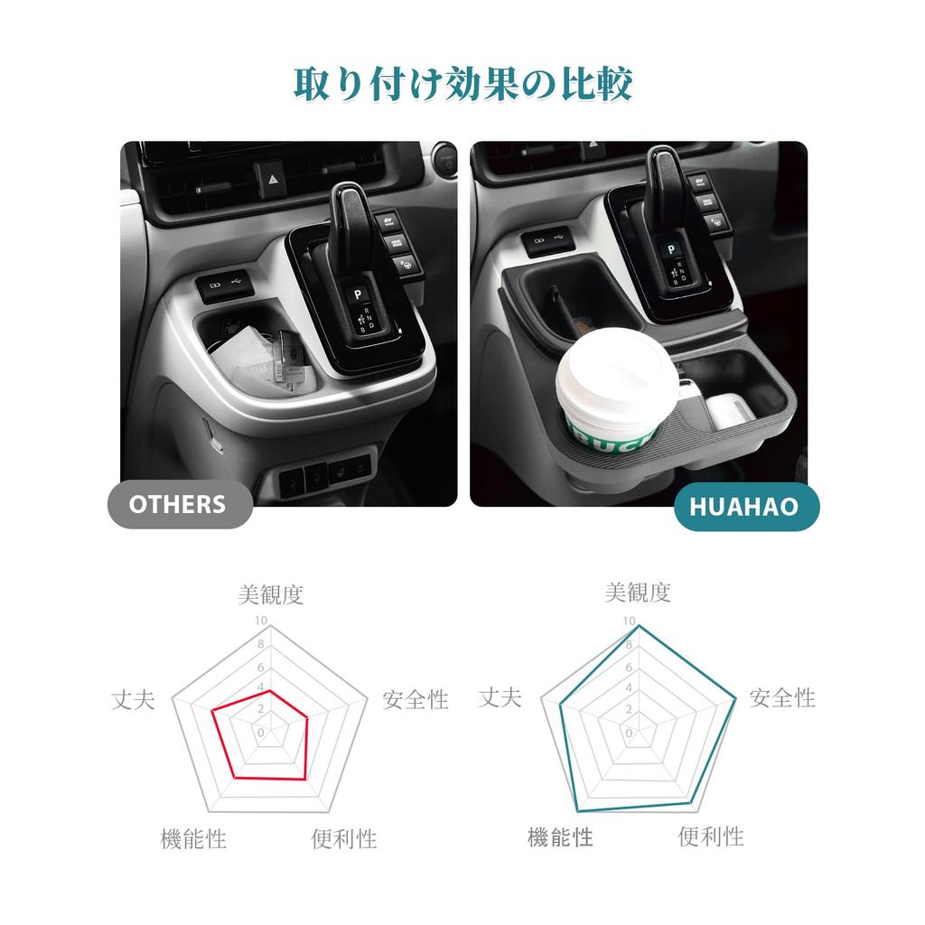 HUAHAO Console Tray for the New Toyota Sienta Shift Side Pocket Gap Small Item Car Storage Console Sienta Interior Easy Installation (10 Series),