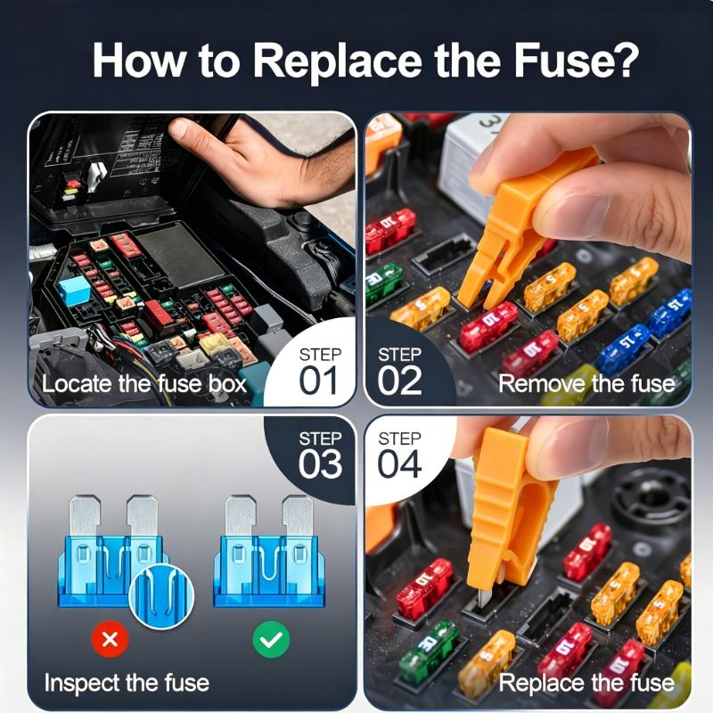 100pcs Car Fuse Kit,56 Blade + 44 Mini Fuses + Puller 2A-40A for Car/RV/Truck/Motorcycle/Boat Durable Metal Compact Holder Fuses4