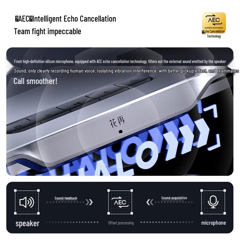 Edifier Компьютерный динамик Halo Soundbar Max, штепсель CN (адаптер в комплекте) (Китайская версия)