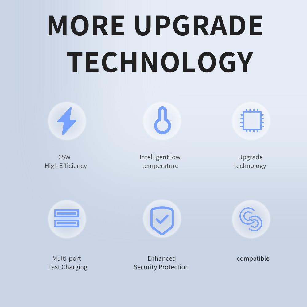 65 Вт 6-портовое USB-зарядное устройство Type C с быстрой зарядкой QC3.0, дорожное зарядное устройство для iPhone, Samsung, Xiaomi, адаптер для мобильного телефона, вилка ЕС и США