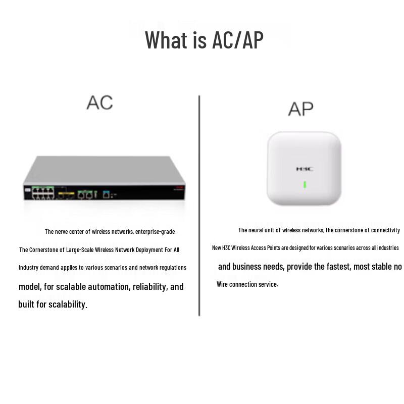 H3C WX2520X-LI Enterprise Multi-service AC Controller