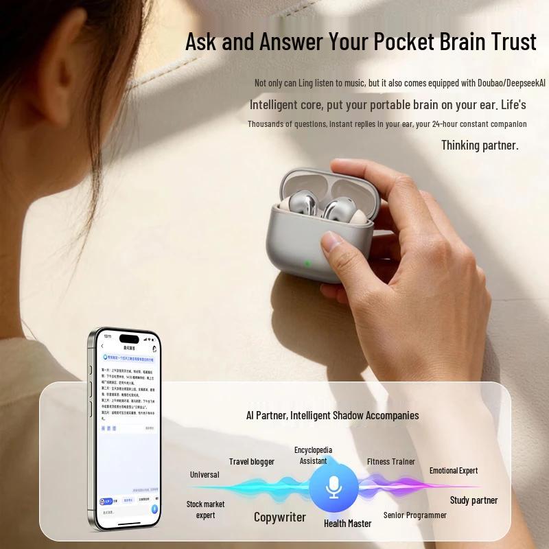 Edifier Lolli Pro 5 True Wireless Наушники с активным шумоподавлением