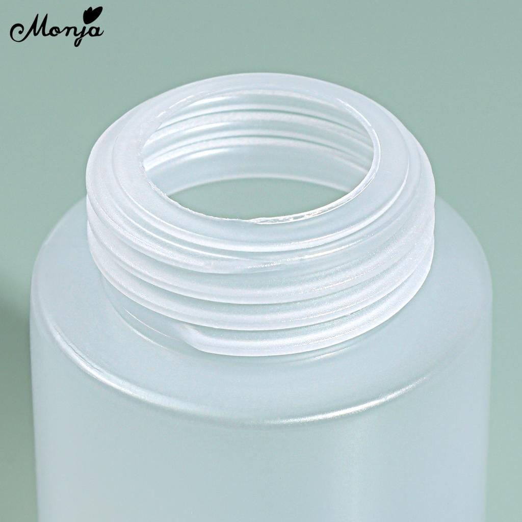 Бутылочка-дозатор для косметических жидкостей, 75 мл