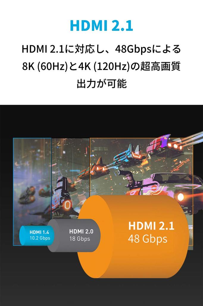 Сверхскоростной HDMI-кабель Anker HDMI 48 Гбит/с DynamicHDR, совместимый с PS5 Xbox Series 2.1 8K(60Гц) 4K(120Hz) X/С (2м Черный)