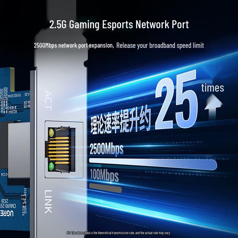 Ugreen 2.5G PCIe Ethernet Network Adapter (CN version)