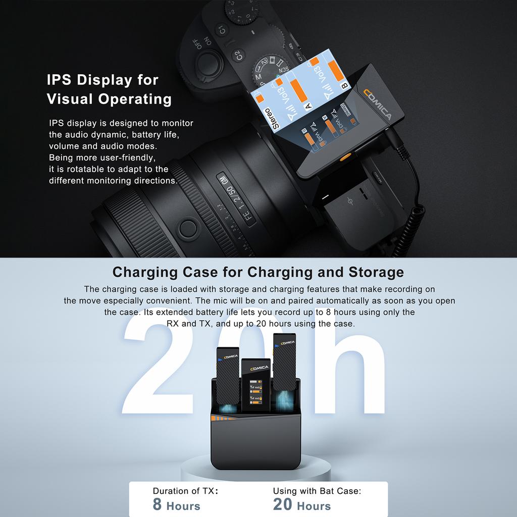 Беспроводная микрофонная система COMICA Vimo C2 с 1 приемником и 2 микрофонами, дальность передачи 200 м, 4