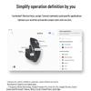 Logitech Беспроводная мышь MX Master 3S Elite