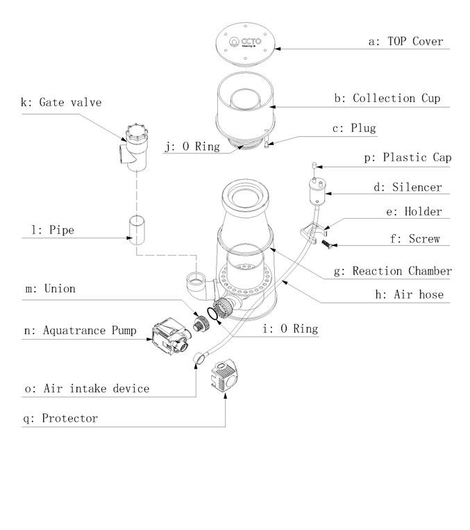 Classic Protein Skimmer Classic 110 - Int Octo