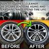 Набор для чистки и полировки автомобильных шин. Мощный инструмент для ухода за шинами для седанов, внедорожников, грузовиков, мини-автомобилей.