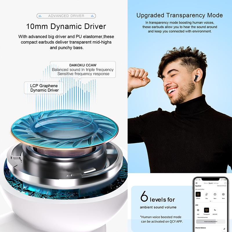 QCY HT05 ANC Беспроводные наушники 40 дБ с шумоподавлением Bluetooth 5.2 Наушники 6 микрофонов ENC HD Call TWS Наушники Режим прозрачности