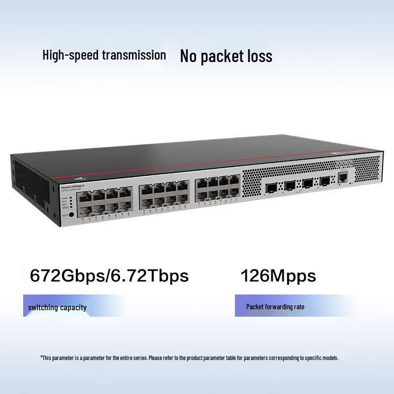 Huawei S5735S-L24T4X-QA2 Managed Network Switch