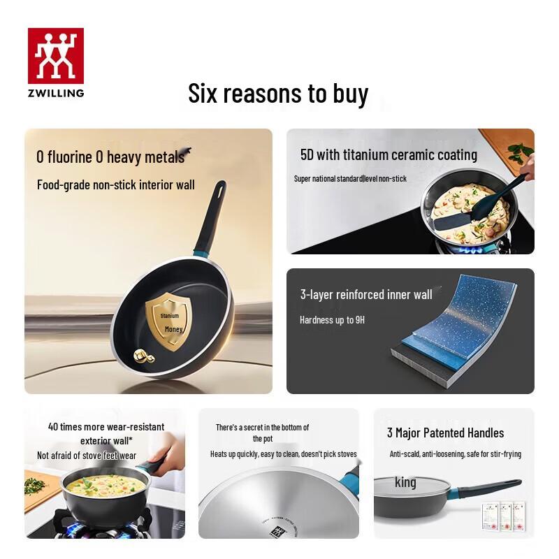 ZWILLING 18cm Blueberry Non-stick Milk & Saucepan