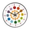 Настенные часы 8 дюймов Мультяшная коллекция Образовательный инструмент Декоративные часы для стен для Спальни Кухни Ванной Комнаты Классной Комнаты Офиса