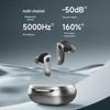 Bluetooth-наушники Edifier NeoBuds с шумоподавлением