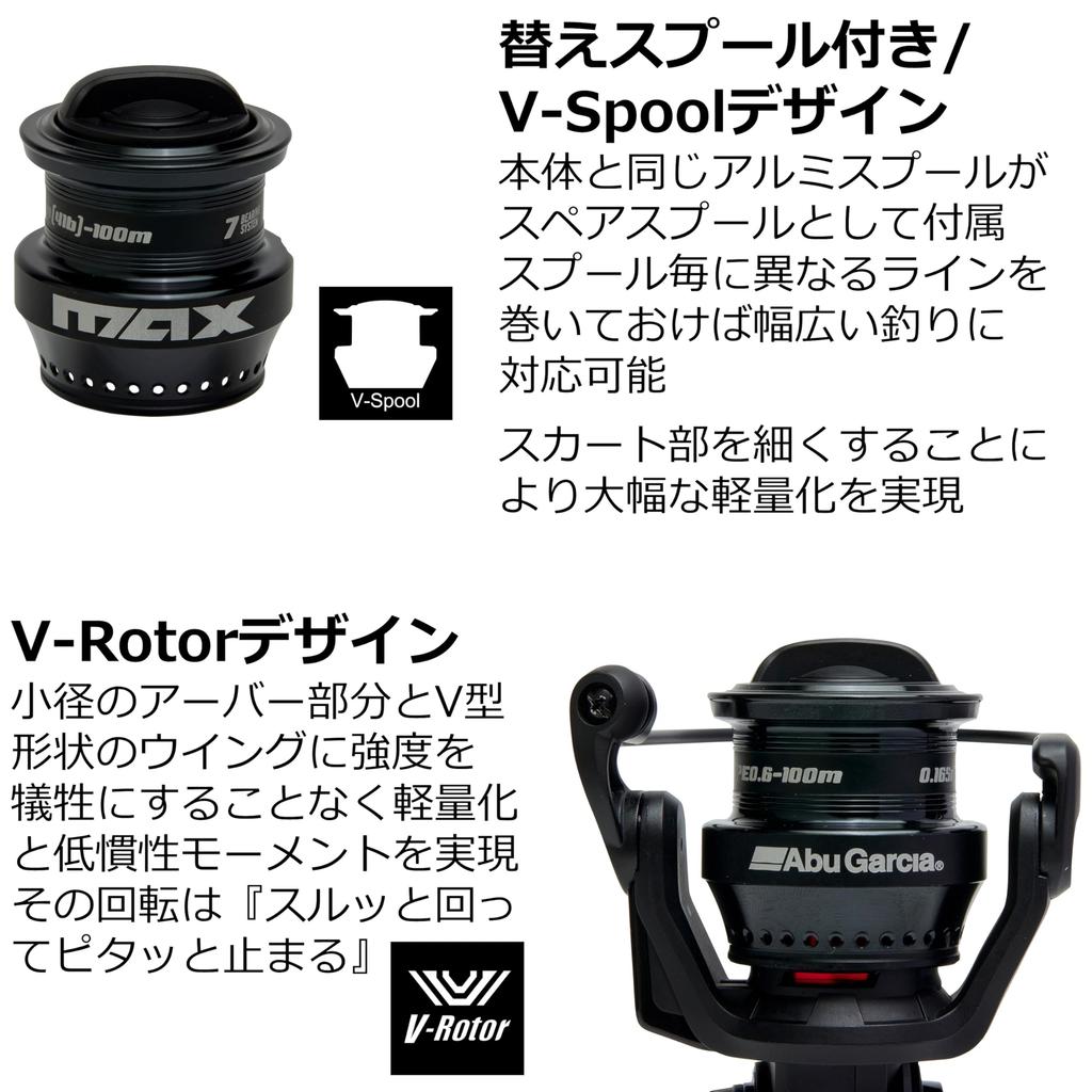 Abu Garcia Max SX 2500SHD