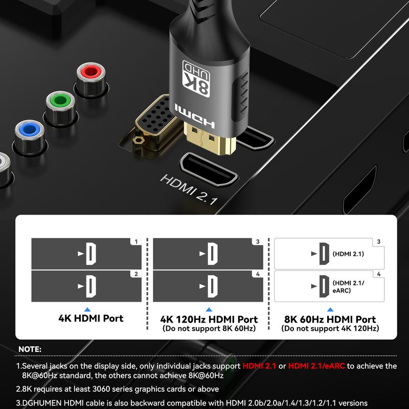 8K HDMI 2.1 Cable 48Gbps Ultra High-Speed 60Hz 120Hz HDMI 2.1 Cable Compatible for PC, PS5, TV, and Projector