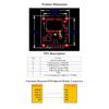 Multimode Dual Band GPS L1+L5 BDS GLONASS GALILEO QZSS GNSS Satellite Navigation Positioning Module TAU1201 Submeter Accuracy