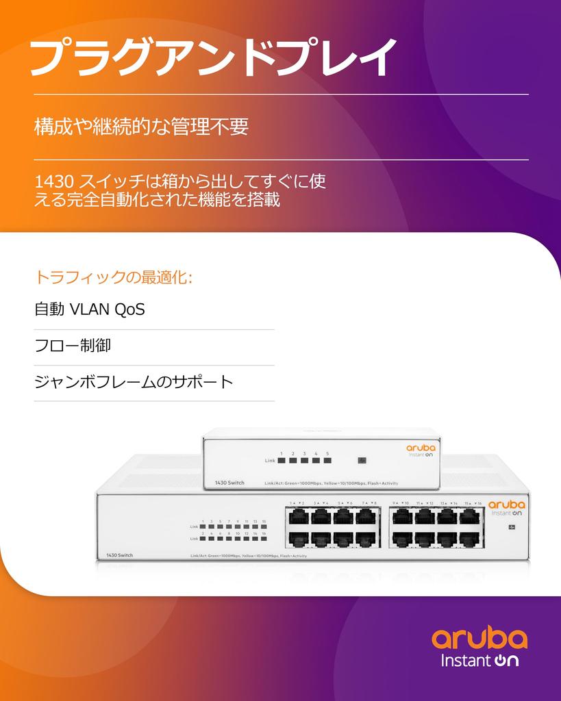 HPE Networking Instant On Switch Series 1430 Gb Неуправляемый коммутатор Ethernet 2-го уровня 16x 1G Fanless Модель для Японии 16 портов (R8R47A#ACF)