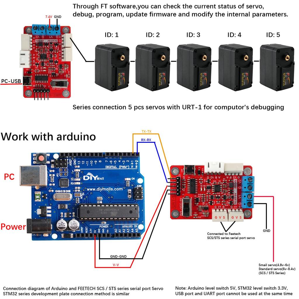 2pcs STS3215 7.4V 19KG Dual Axis TTL Serial Bus Smart Robot Servo 360 Degree Metal Gear 12-Bit Magnetic Coding Programmable Servo for Robot Arm