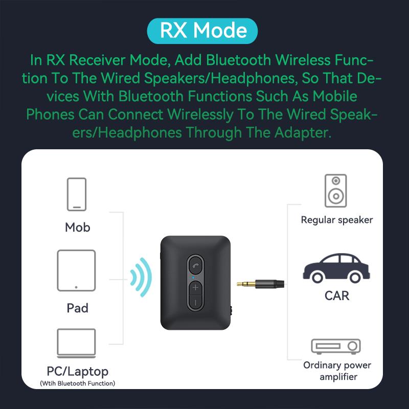 Bluetooth 5.4 аудио передатчик приемник 3.5 мм AUX USB U-диск TF карта воспроизведения беспроводной адаптер стерео музыка с микрофоном для автомобиля ТВ ПК