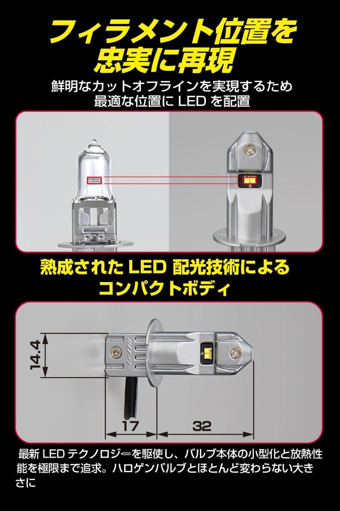 IPF F131FLB LED Fog Lamp, For Cars, H3 H3C, 1500 Lm, 6500K, White, 12