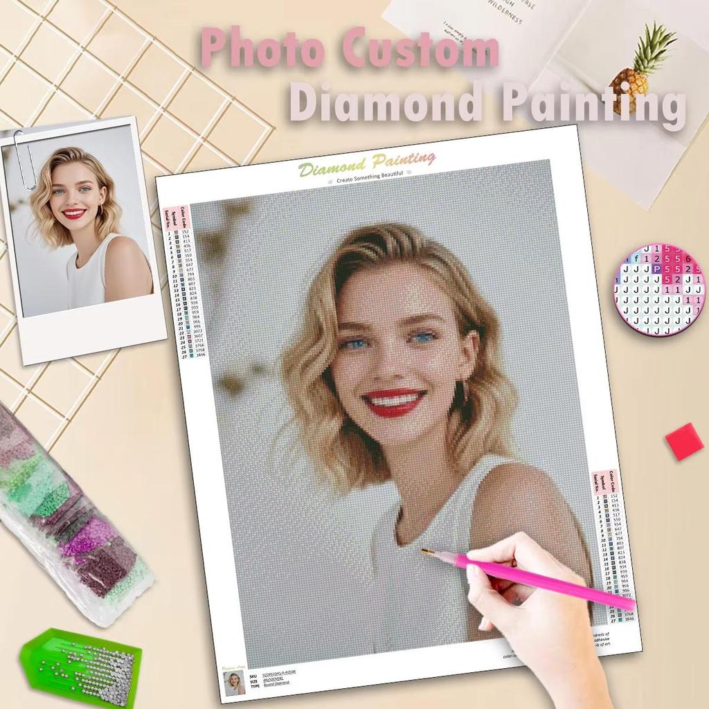 Photo Custom Diamond Painting Full Round Embroidery Mosaic Kits for Beginners Diamond Art Painting Handicrafts