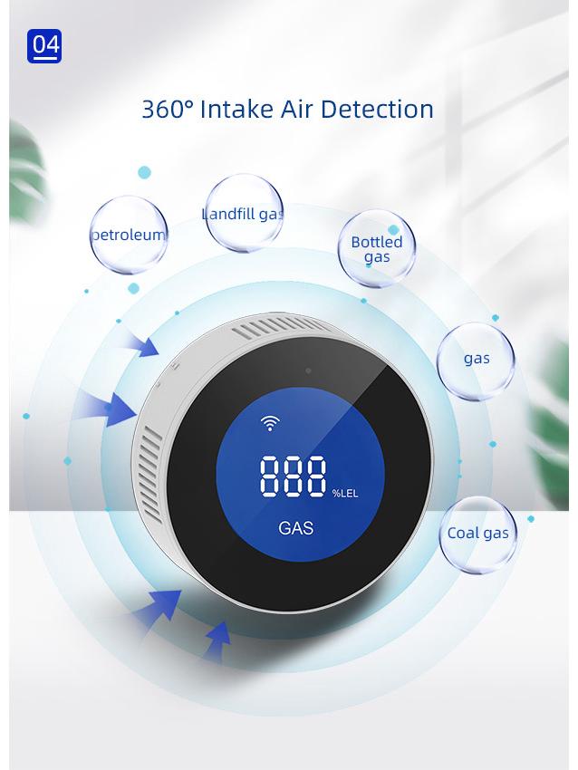 Граффити WiFi Детектор утечки природного газа Сигнализация
