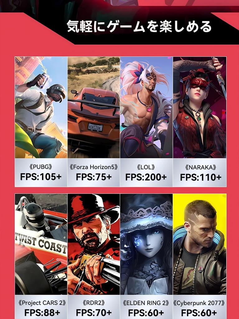 Игровой мини-ПК TOPGRO T1 12-го поколения Core RTX3050Ti 32 ГБ SSD Win11Pro WiFi6E LAN Маленький игровой ПК i9-12900H (8 ГБ GDDR6) DDR4/1ТБ PCIe4.0 4K@60Гц