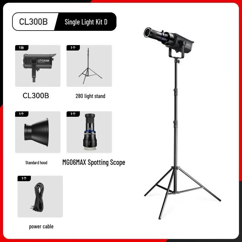 MiaoTu MG06 MAX Photography Spotlight Projection Attachment