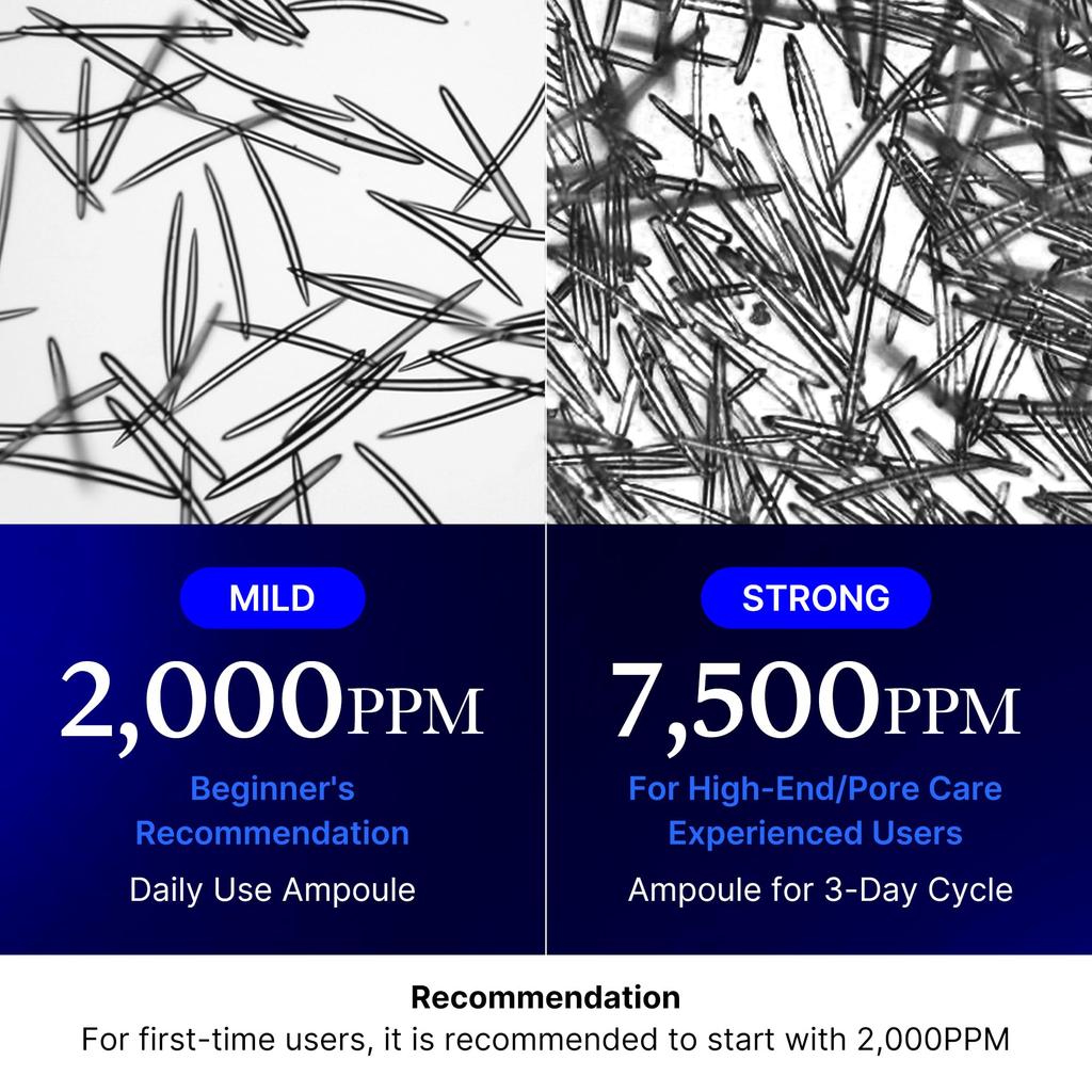 Medicube Zero 1-Day Exosome Shot 2000ppm