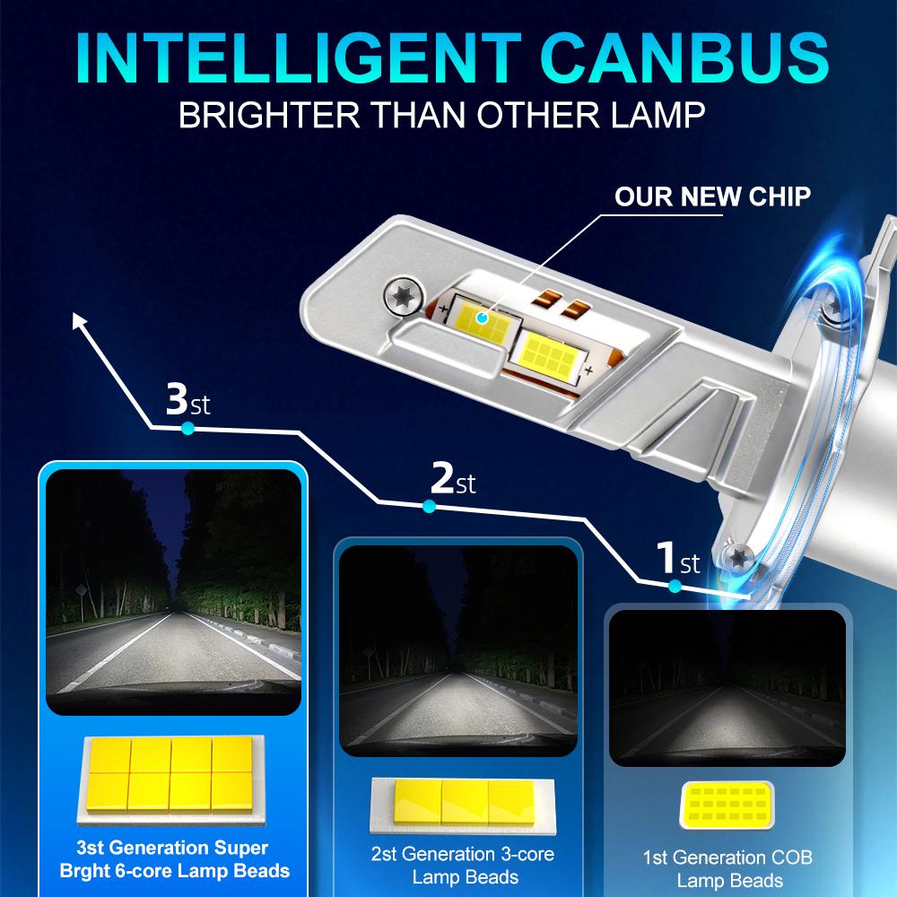 4 шт. Светодиодные фары H4 Hi/Lo Beam Canbus с чипом CSP 3570, Автомобильные лампы 9006, Комплекты противотуманных фар