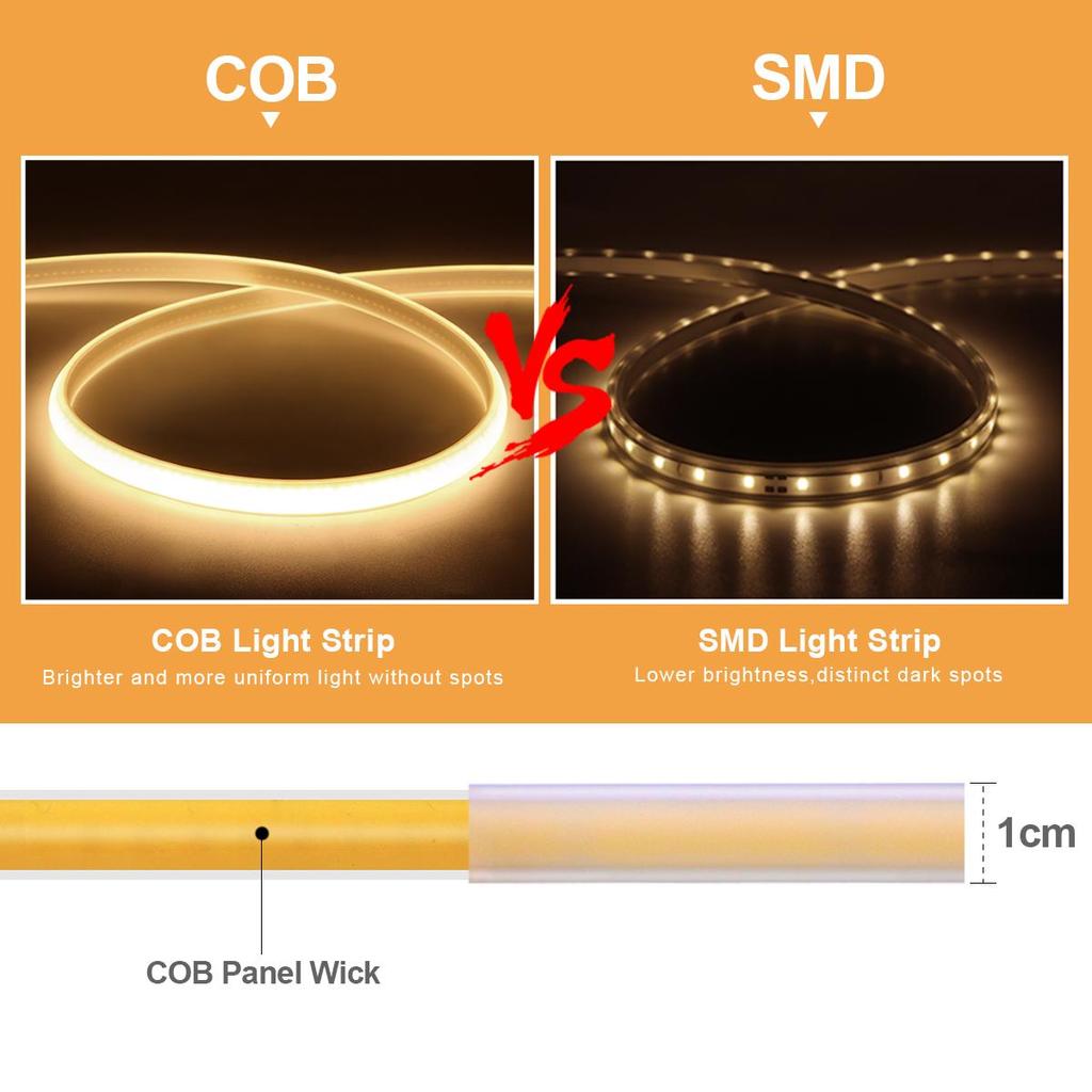 High Bright 220V COB LED Strip Neon Light Waterproof 288leds/M 5m 10m 15m 20m 25m 30m 35m LED Tape For Bedroom Kitchen Lighting