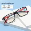 Vintage Square Frame Anti Blue Light Reading Glasses for Women Men Unisex Prescription Far Sight Diopter Eyeglasses Plus+1.0+1.5