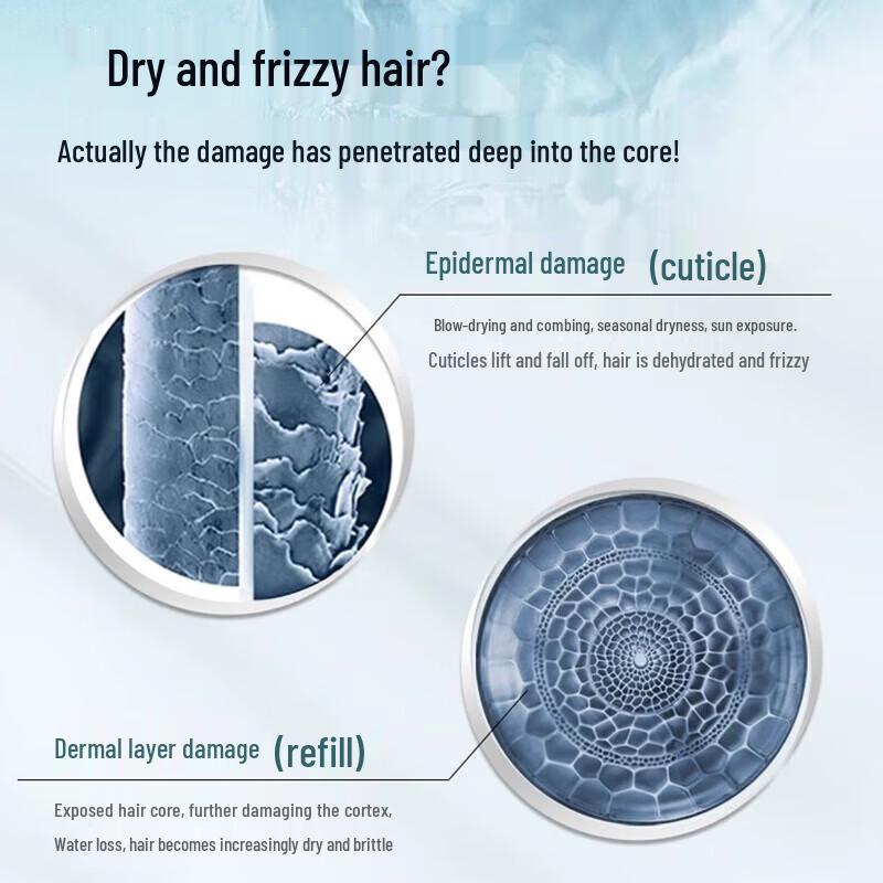 Schwarzkopf Aqua Collagen Repair несмываемый кондиционер