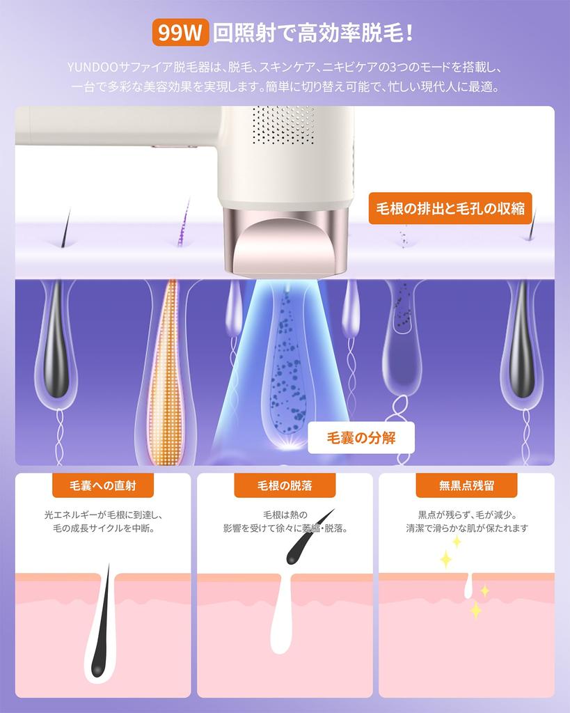 YUNDOO Sapphire Hair Removal Device for Women Compatible with VIO Most Advanced Salon Grade IPL Sapphire Hair Removal 9 High 3 In 1 Light Hair Removal