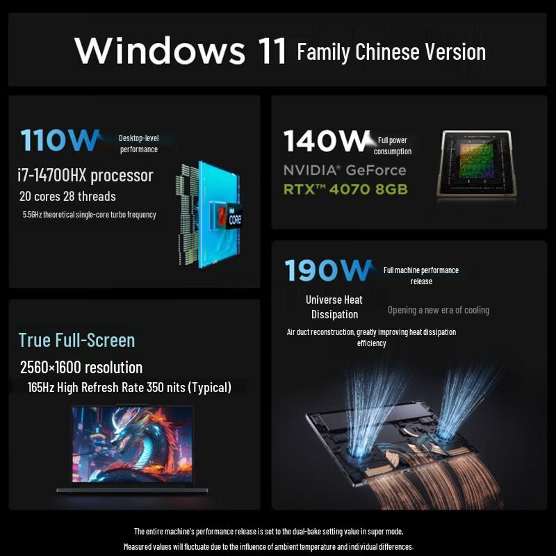 Lenovo Игровой ноутбук Legion Y7000P 16 дюймов (Китайская версия)