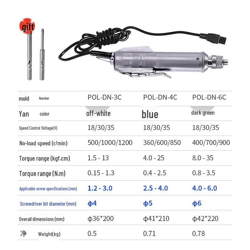 Набор электрических отверток Qibao Seiko 3C с регулируемым крутящим моментом и скоростью