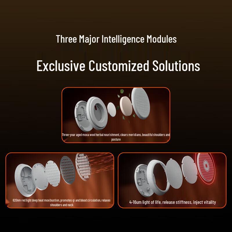 Breo N6 mini Pro Neck & Body Massager with Moxibustion CN plug (adapter included)