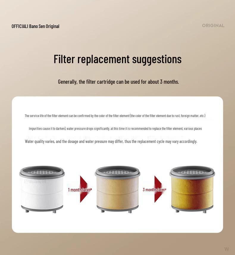 Universal Kitchen Faucet Water Purifier - Anti-Splash Filter Extension