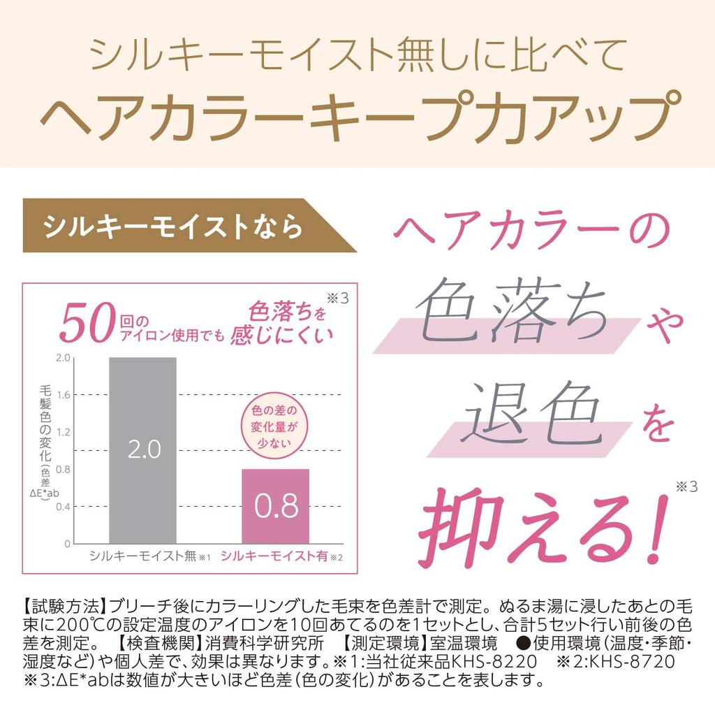 Koizumi Выпрямитель для волос Щипцы для завивки 25 мм Salon Sense 300 Шелковистый Влажный Портативный Международное напряжение Белый KHR-1410/W