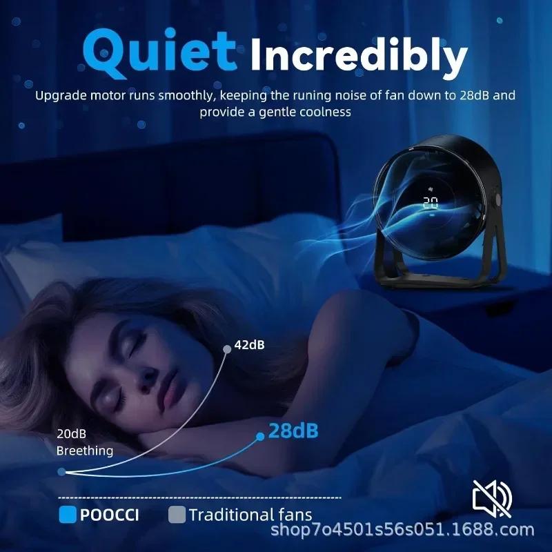 Умный электрический вентилятор с 100 скоростями, безлопастной вентилятор, USB-зарядка, настольный, бесшумный, настенный кондиционер, настольный вентилятор для офиса, кемпинга