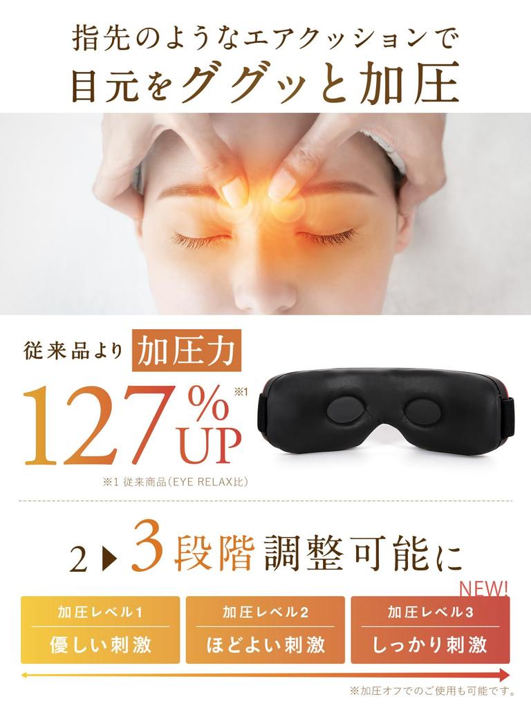 NIPLUX EYE RELAX S Niwa Senpei Согреватель для глаз Маска для глаз Горячая маска для глаз Аккумуляторная косметика для глаз Уход за глазами Функция Bluetooth Музыка NIPLUX Red [Ограниченный]