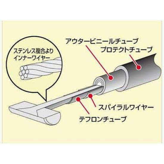 HURRICANE Трос дроссельной заслонки Vulcan 900 HB6845 (+20см)