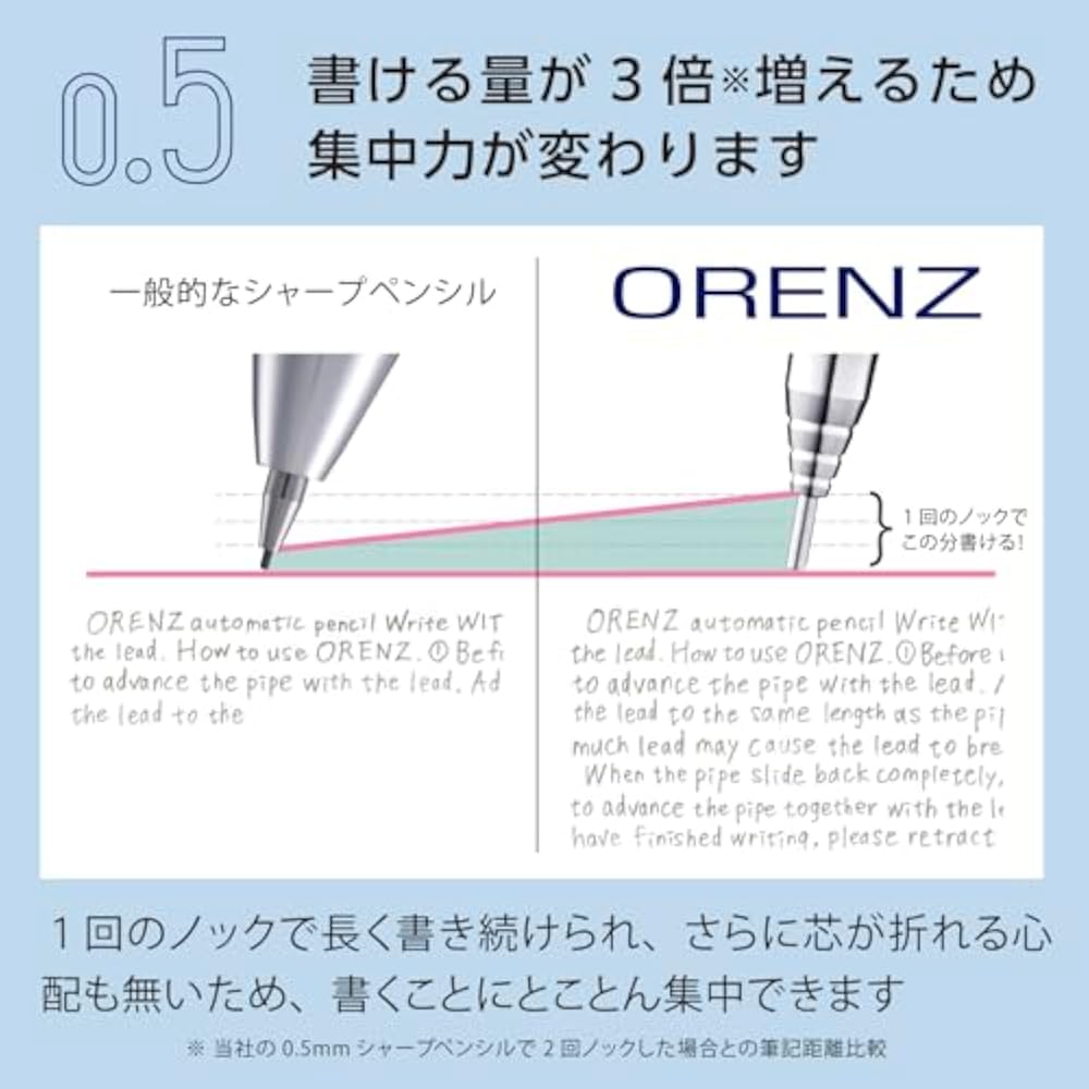 Механический карандаш Pentel Orenz 0,5 мм, синий цвет корпуса "Саксофон", XPP505-RC