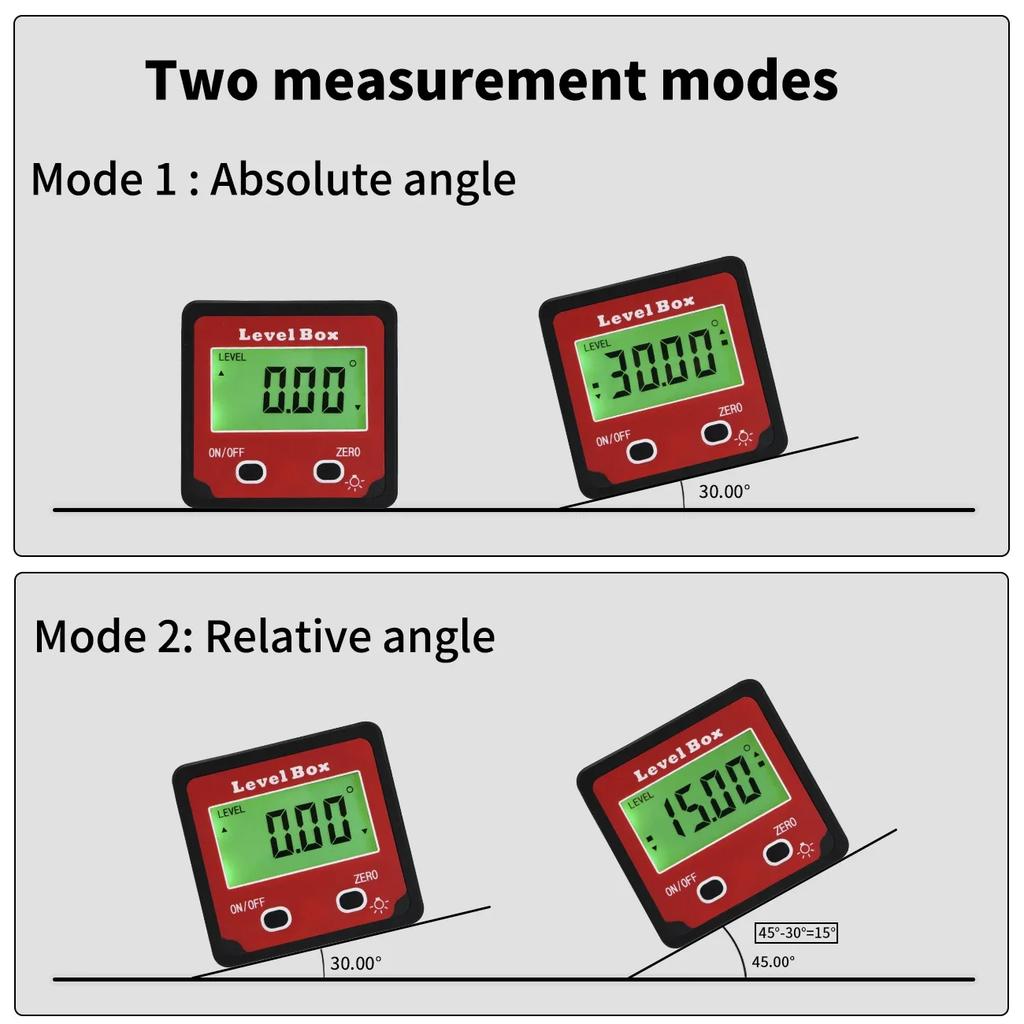 Магнитный цифровой инклинометр, уровнемер, угломер, искатель, транспортир, измерительные приборы уровня