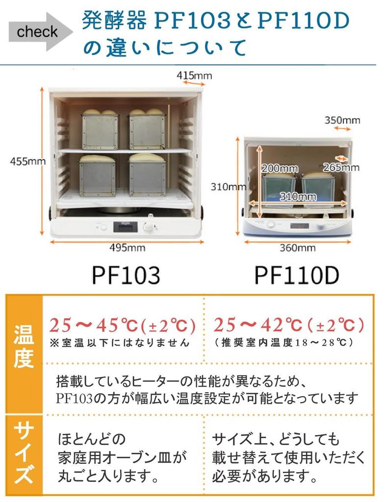 Nihon Kneader Washable and Foldable Fermenter PF103